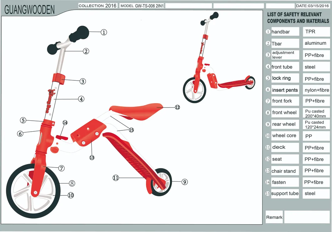 2-in-1 Toddler Scooter, First Scooter and Balance Trike for Kids Ages 2-5 Years, Quick Assembly & Transforms in Seconds-En-14619-B/En71 Approved