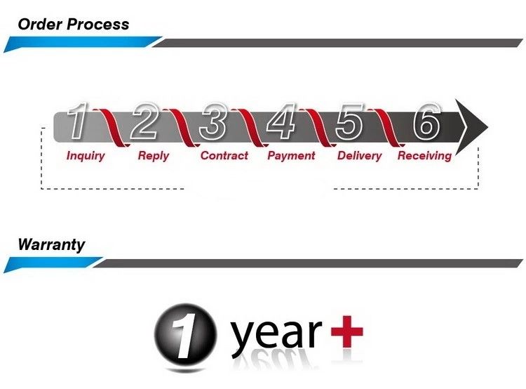 7mm Neoprene Camo Spearfishing Hunting Men 2 Pieces Wetsuit