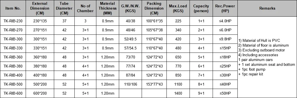 9 FT Inflatable Boat Inflatable Fishing Boat