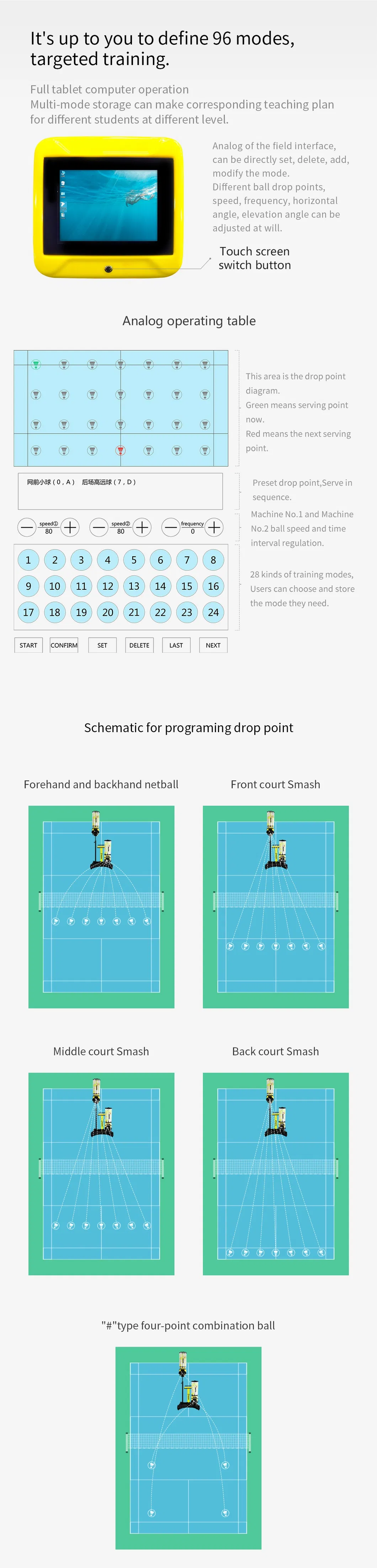 Badminton Shuttlecock Shooting Machine with Free Remote Control (8025)