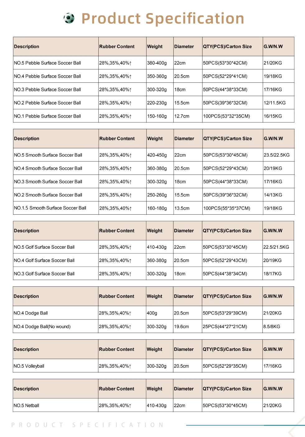 Cheap Price Fashion Gift High Quality Size 5 4 3 2 1 Soccer Ball