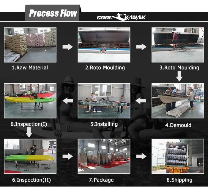 Coolkayak 13FT Single Fishing Kayak Wholesale River Lake Kayaks Boat