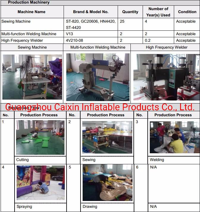 Goalkeeper Training Equipment Soccer Training Tumbler