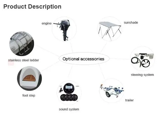 Gtp290 Goethe Life Raft Price Rubber Longline Fishing Sales Inflates Yate Jet Ski RC Schlauchboot Plastic Chinese Manufacturer