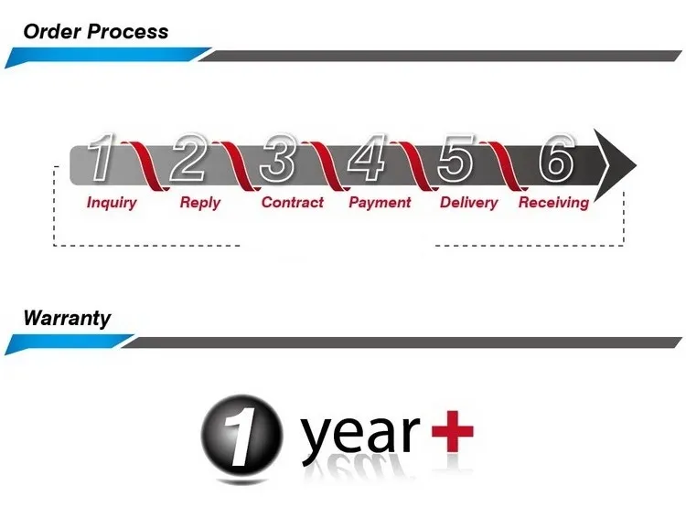 High Quality Customed Neoprene Double Sided Wrapper Mask Strap Cover