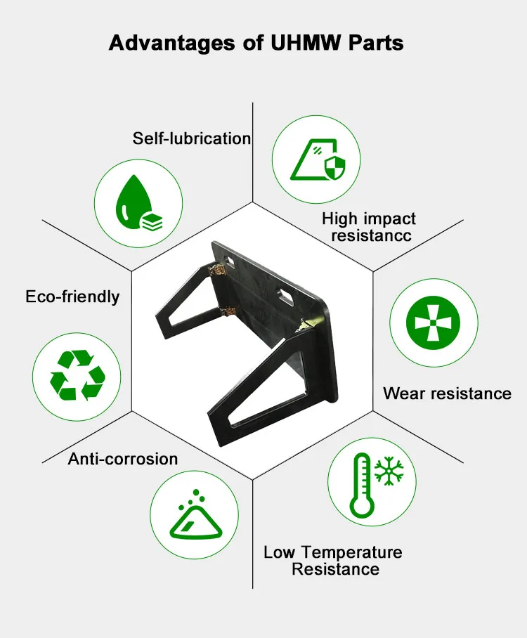 How to Make a Football Rebound Board Drills