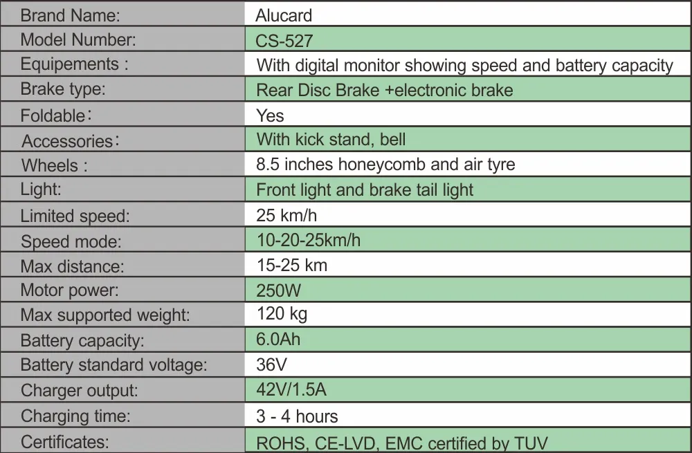 M365 European Warehouse Similar to Foldable EU English Version Electric Scooter with Solid Tire