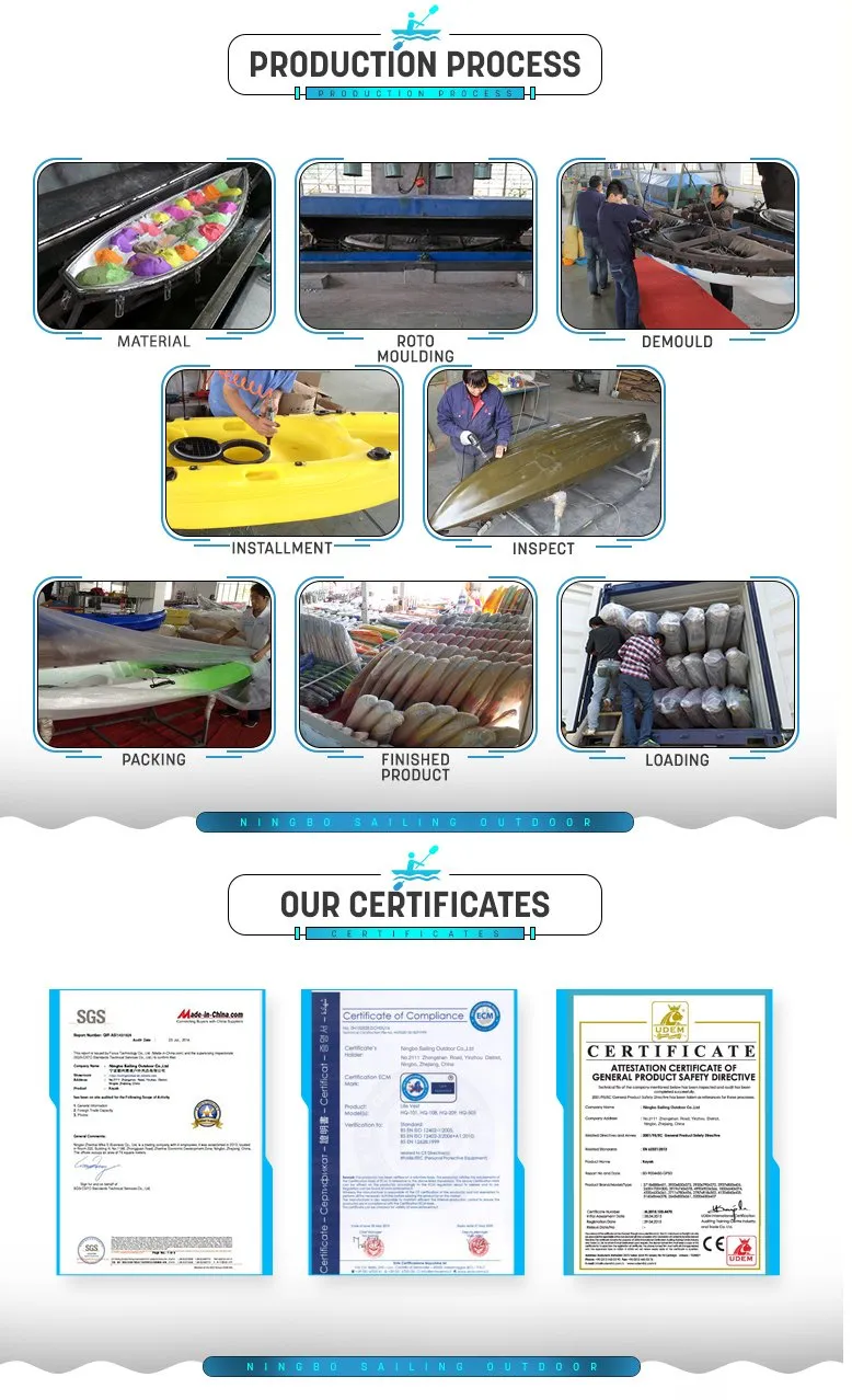 Professional Manufacturer of Kayak Surf 3 Person Canoe Kayaks Fishing Boat