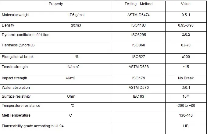 Self-Lubricating Soccer Rebounder Board Football Training Resilient Plate Back Football Bounce Board