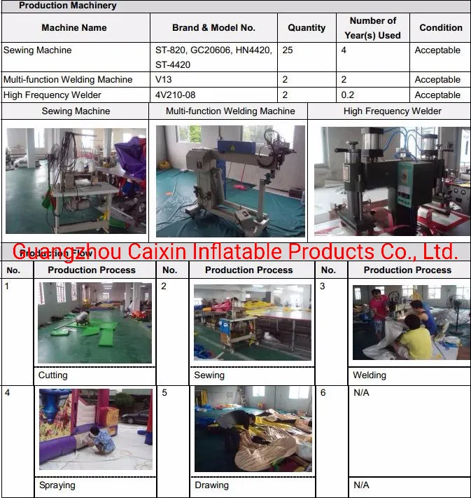 Soccer Training Equipment Soccer Training Dummy