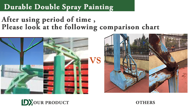 Wholesale Cheap Steel Pipe in-Ground Mini SMC Backboard Basketball Goals